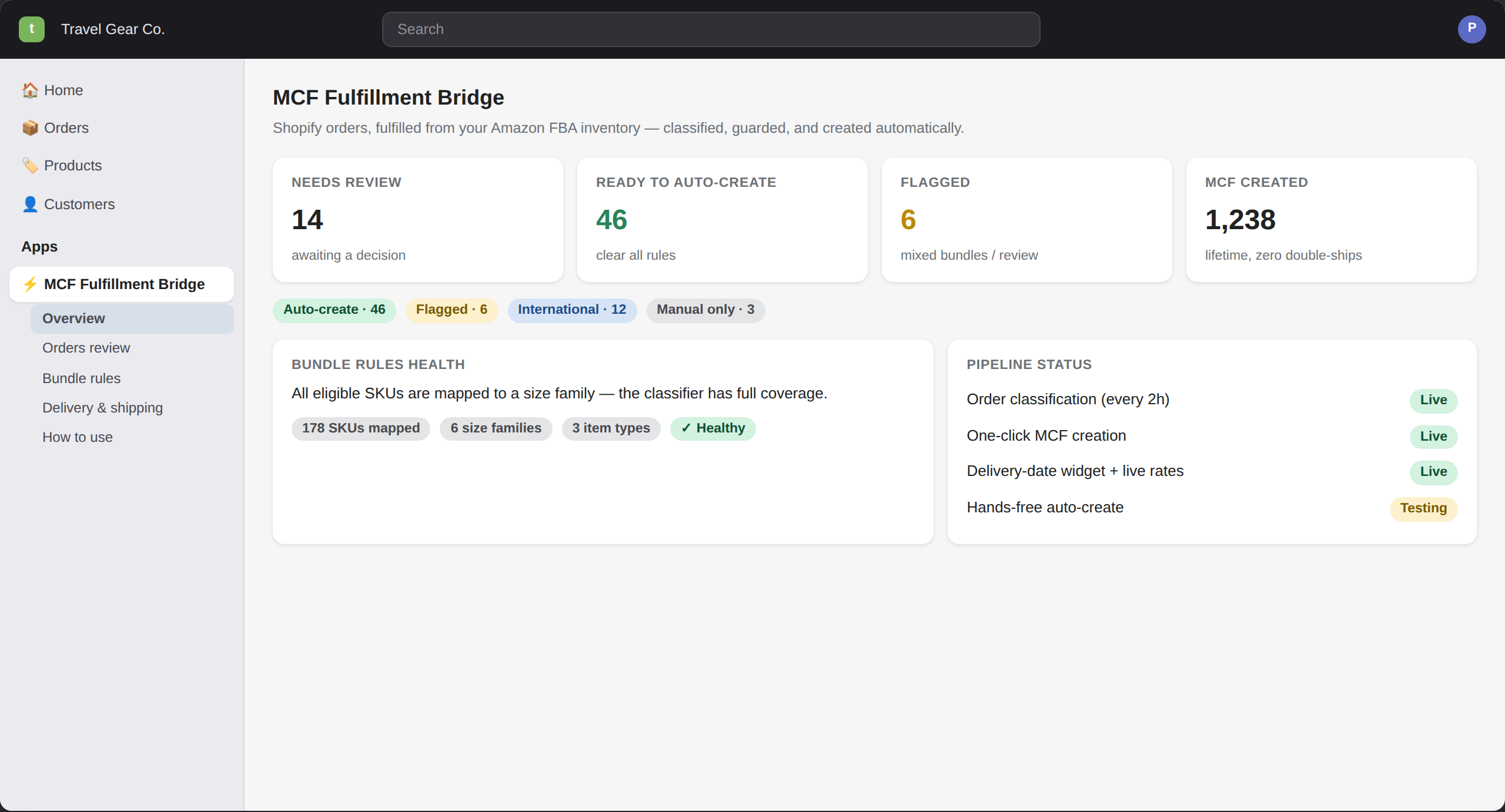 MCF Fulfillment Bridge — app home with classification KPIs