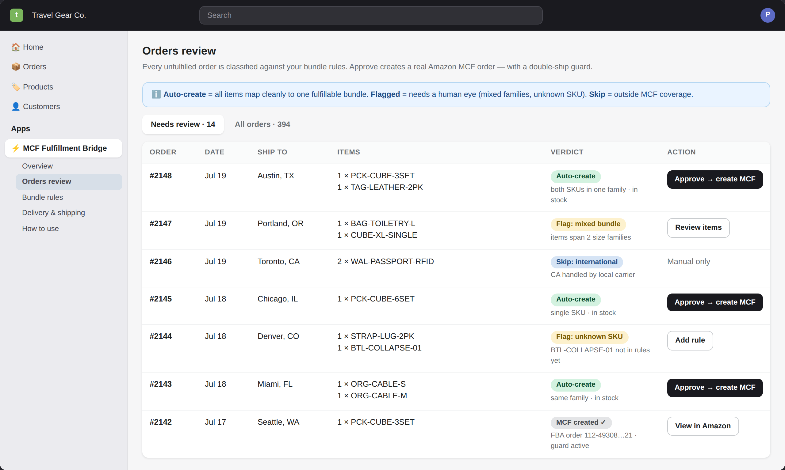 Orders review — verdict badges and one-click MCF creation